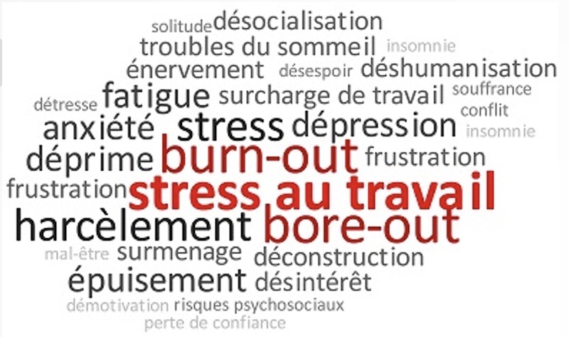 stress