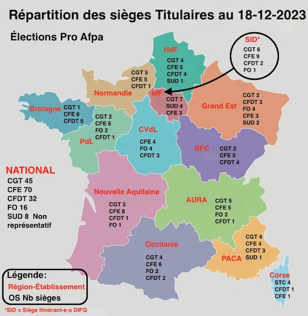 Titulaires2023 Titulaires2023